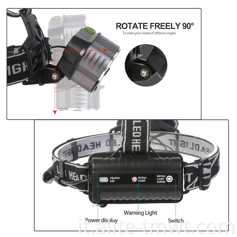 Alluminio di alta qualità 1800 Lumen ricaricabile Headlamp a 5 LED più luminoso 18650 3*T6+2*R2 PEACHIO LED